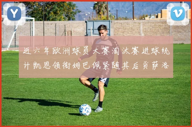近六年欧洲球员大赛淘汰赛进球统计凯恩领衔姆巴佩紧随其后贡萨洛表现不俗